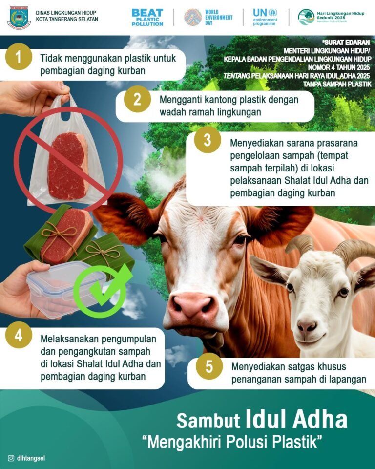Pemkot Tangsel Himbau Masyarakat Rayakan Iduladha Tanpa Sampah Plastik
