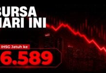 Bursa Hari Ini Merah, IHSG Jatuh ke 6.589