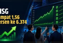 IHSG Balas Dendam! Lompat 1,56 Persen ke 6.374